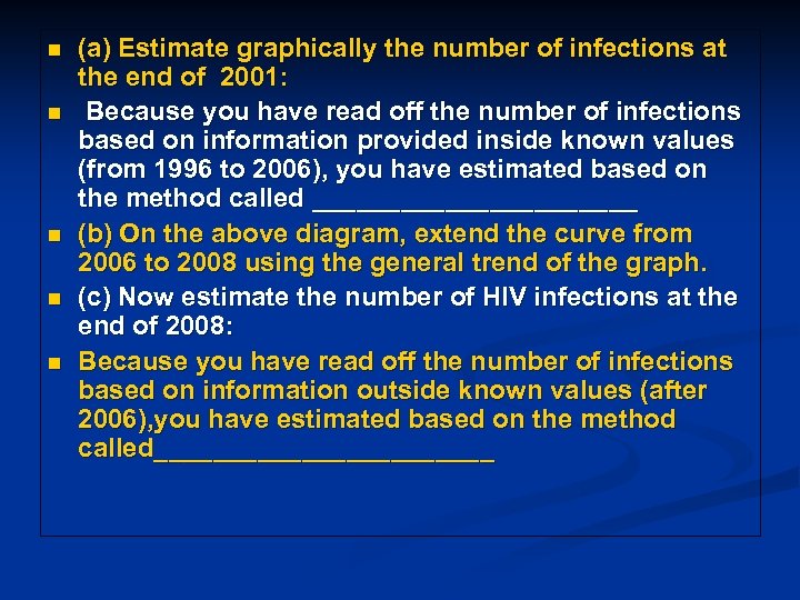 n n n (a) Estimate graphically the number of infections at the end of
