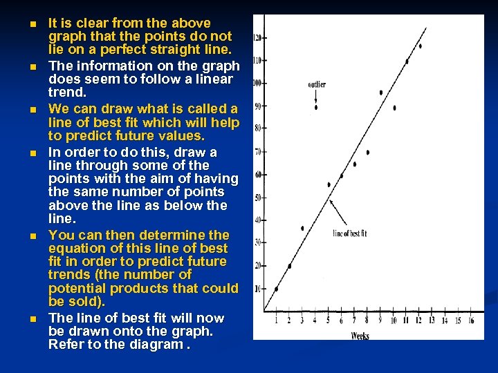 n n n It is clear from the above graph that the points do