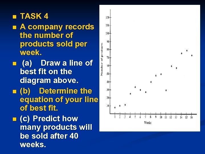 n n n TASK 4 A company records the number of products sold per