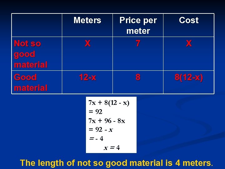 Meters Not so good material Good material Cost X Price per meter 7 12