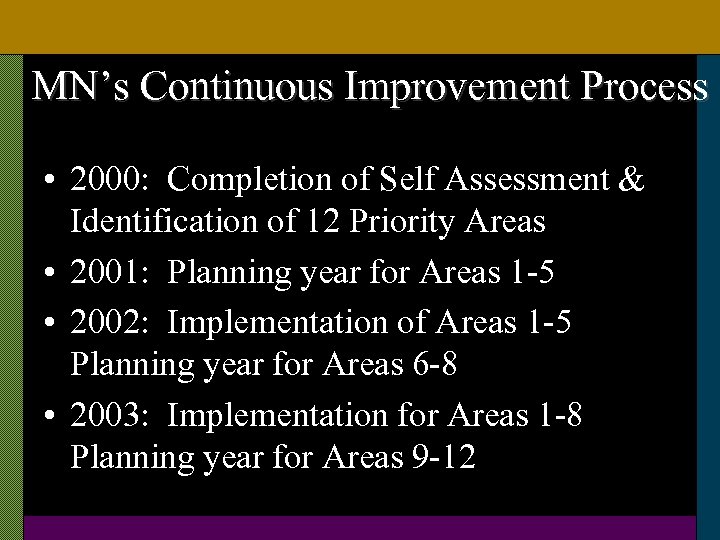 MN’s Continuous Improvement Process • 2000: Completion of Self Assessment & Identification of 12