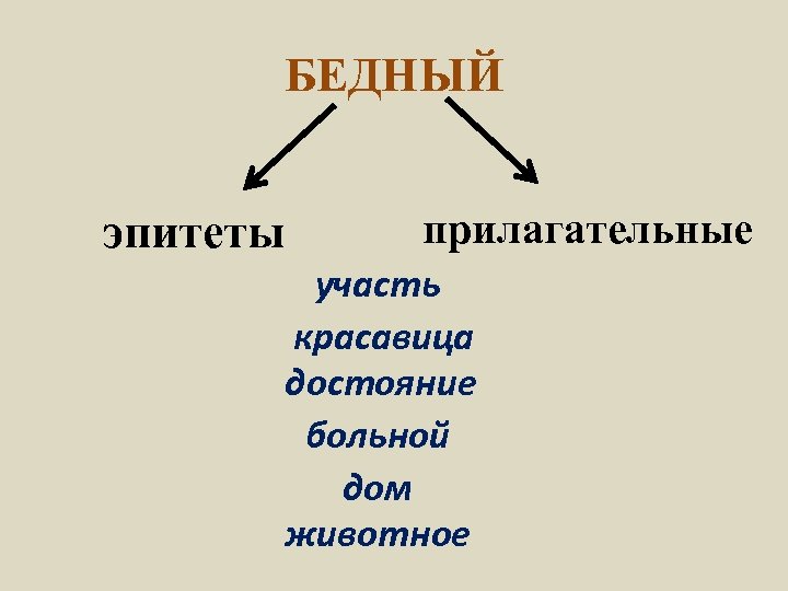БЕДНЫЙ эпитеты прилагательные участь красавица достояние больной дом животное 