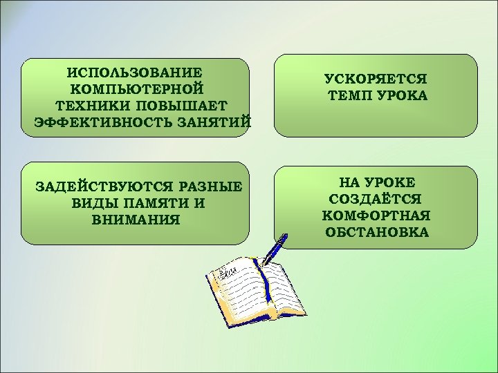 ИСПОЛЬЗОВАНИЕ КОМПЬЮТЕРНОЙ ТЕХНИКИ ПОВЫШАЕТ ЭФФЕКТИВНОСТЬ ЗАНЯТИЙ УСКОРЯЕТСЯ ТЕМП УРОКА ЗАДЕЙСТВУЮТСЯ РАЗНЫЕ ВИДЫ ПАМЯТИ И
