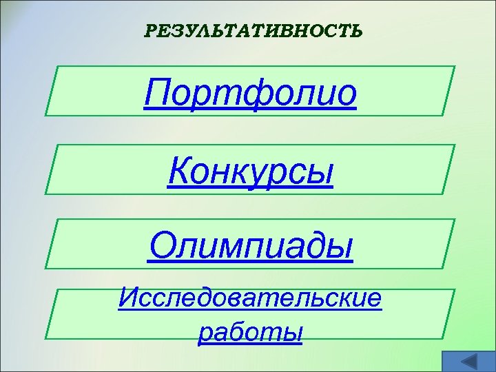 РЕЗУЛЬТАТИВНОСТЬ Портфолио Конкурсы Олимпиады Исследовательские работы 