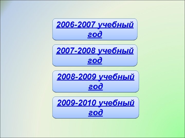 2006 -2007 учебный год 2007 -2008 учебный год 2008 -2009 учебный год 2009 -2010