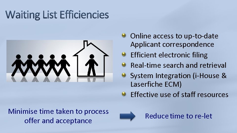 Online access to up-to-date Applicant correspondence Efficient electronic filing Real-time search and retrieval System