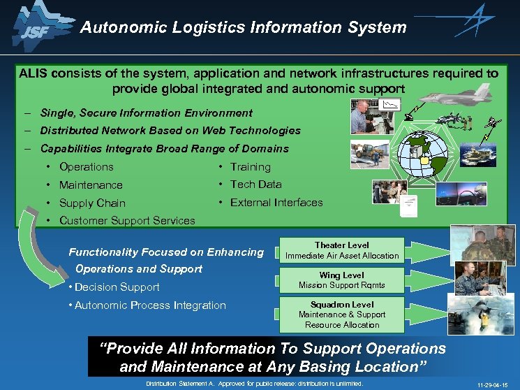 F-35 JSF Global Sustainment Luke Gill VP LM