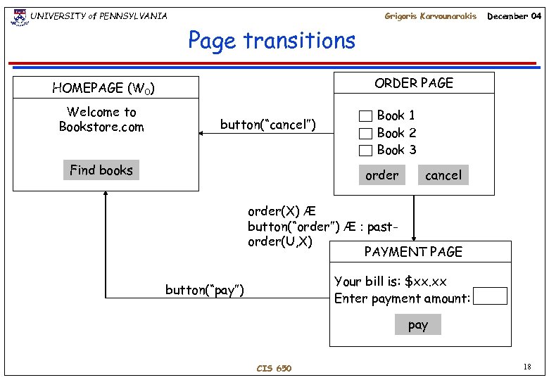 UNIVERSITY of PENNSYLVANIA Grigoris Karvounarakis December 04 Page transitions ORDER PAGE HOMEPAGE (W 0)