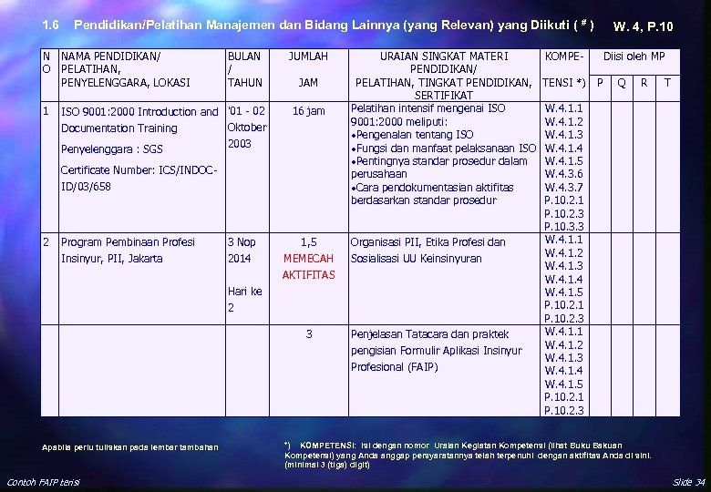 1. 6 Pendidikan/Pelatihan Manajemen dan Bidang Lainnya (yang Relevan) yang Diikuti ( # )