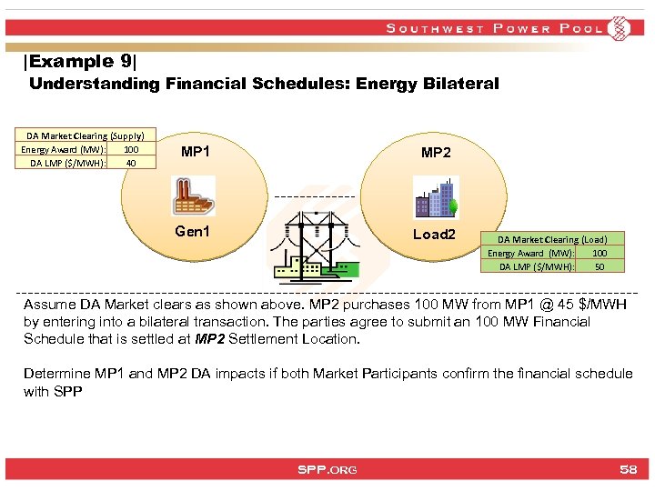 |Example 9| Understanding Financial Schedules: Energy Bilateral DA Market Clearing (Supply) Energy Award (MW):