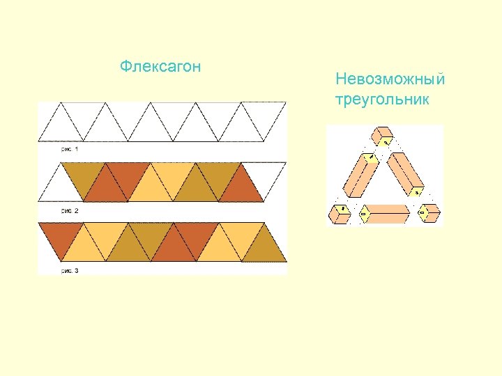 Треугольник компромиссов проекта