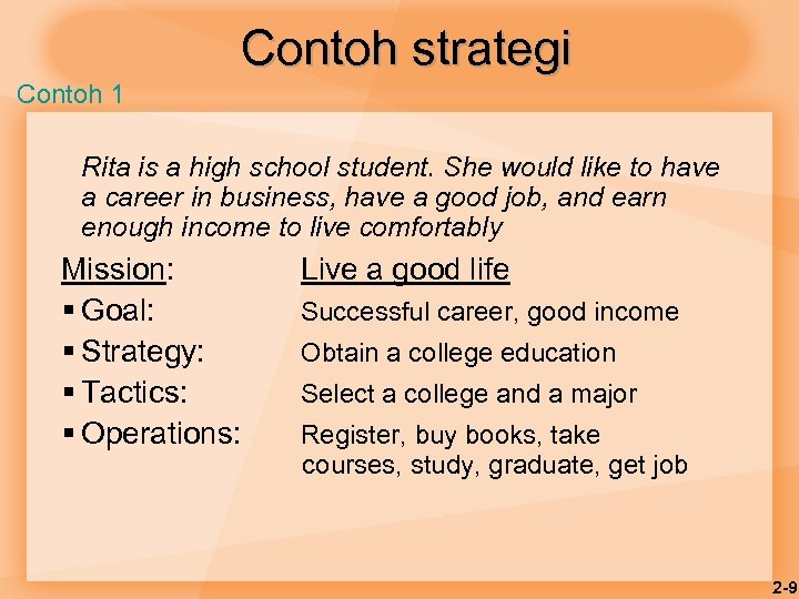 Contoh strategi Contoh 1 Rita is a high school student. She would like to