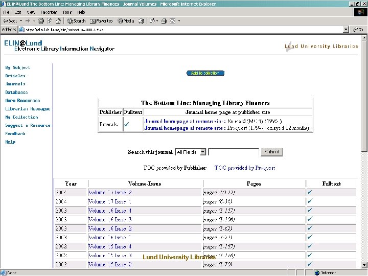 Lund University Libraries 