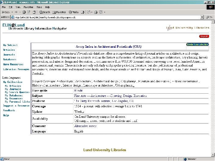 Lund University Libraries 