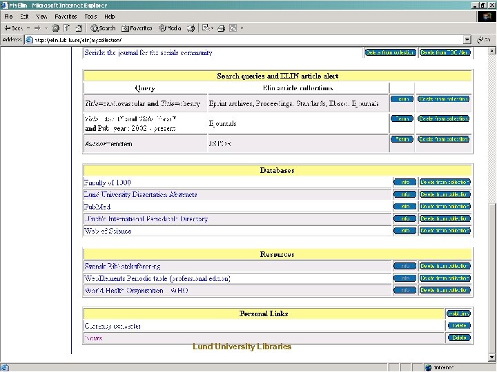 Lund University Libraries 