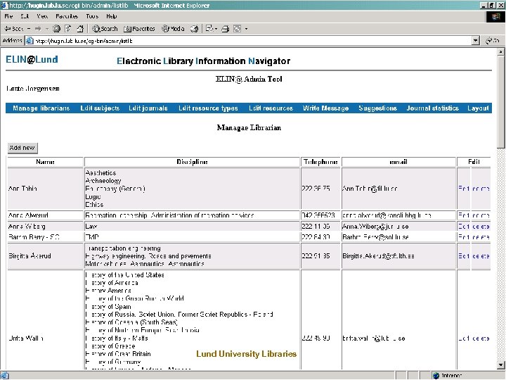 Lund University Libraries 