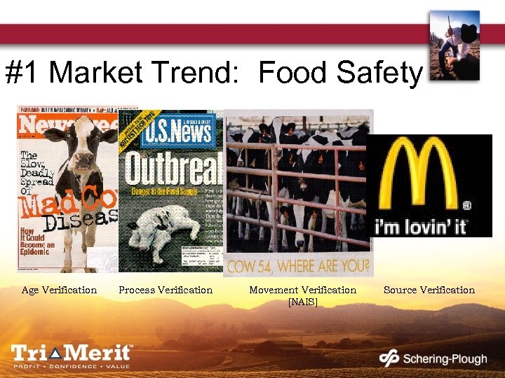 #1 Market Trend: Food Safety Age Verification Process Verification Movement Verification [NAIS] Source Verification