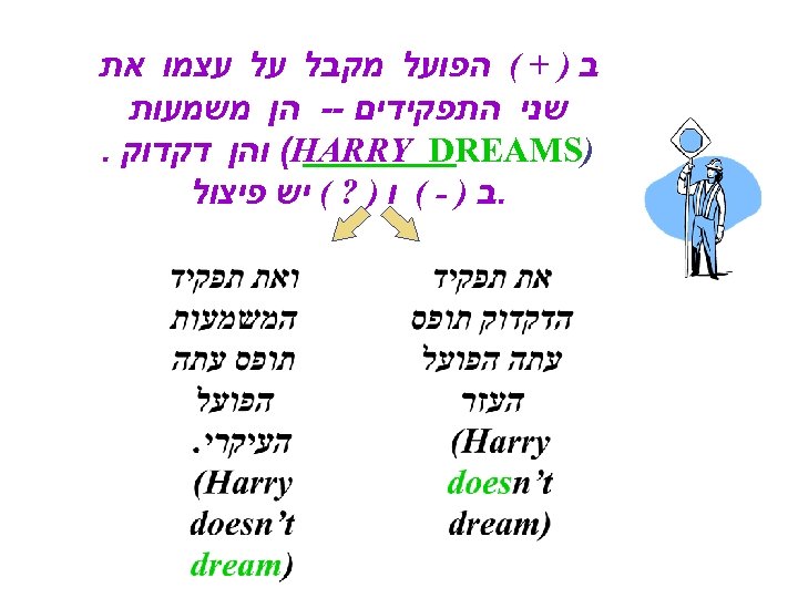  ב ) + ( הפועל מקבל על עצמו את שני התפקידים -- הן