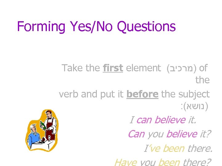 Forming Yes/No Questions Take the first element ( )מרכיב of the verb and put