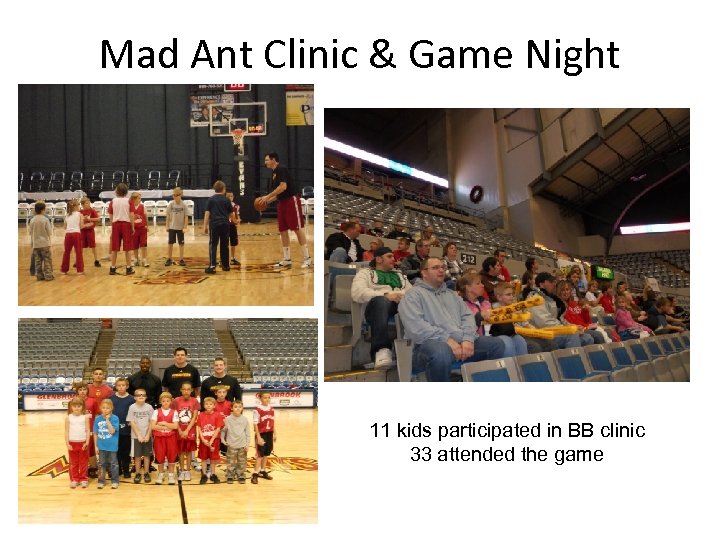 Mad Ant Clinic & Game Night 11 kids participated in BB clinic 33 attended