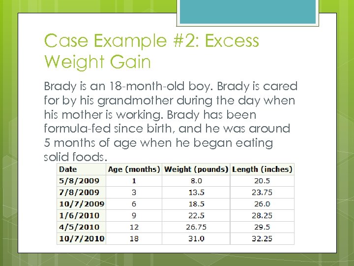 Case Example #2: Excess Weight Gain Brady is an 18 -month-old boy. Brady is