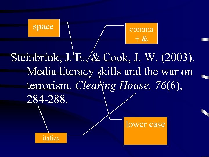 space comma +& Steinbrink, J. E. , & Cook, J. W. (2003). Media literacy