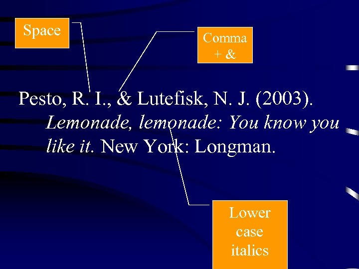 Space Comma +& Pesto, R. I. , & Lutefisk, N. J. (2003). Lemonade, lemonade: