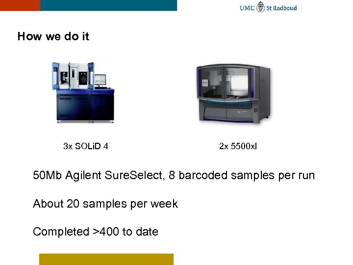 How we do it 3 x SOLi. D 4 2 x 5500 xl 50
