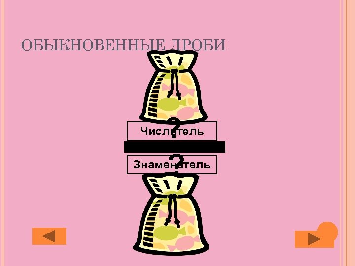 ОБЫКНОВЕННЫЕ ДРОБИ ? ? Числитель Знаменатель 