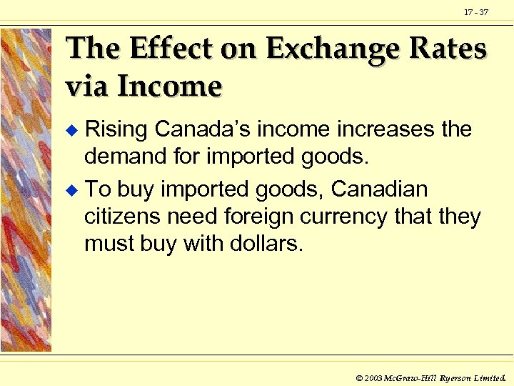17 - 37 The Effect on Exchange Rates via Income Rising Canada’s income increases