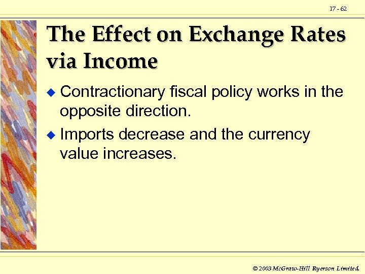 17 - 62 The Effect on Exchange Rates via Income Contractionary fiscal policy works