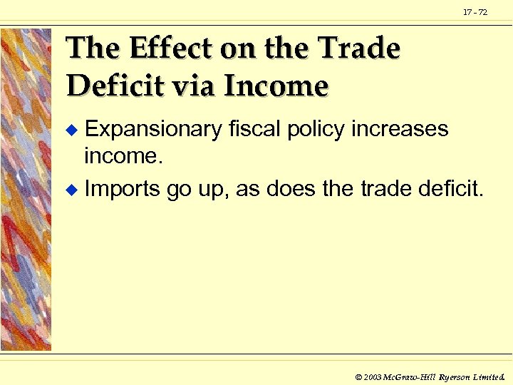 17 - 72 The Effect on the Trade Deficit via Income Expansionary fiscal policy