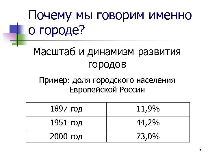 Почему мы говорим именно о городе? Масштаб и динамизм развития городов Пример: доля городского