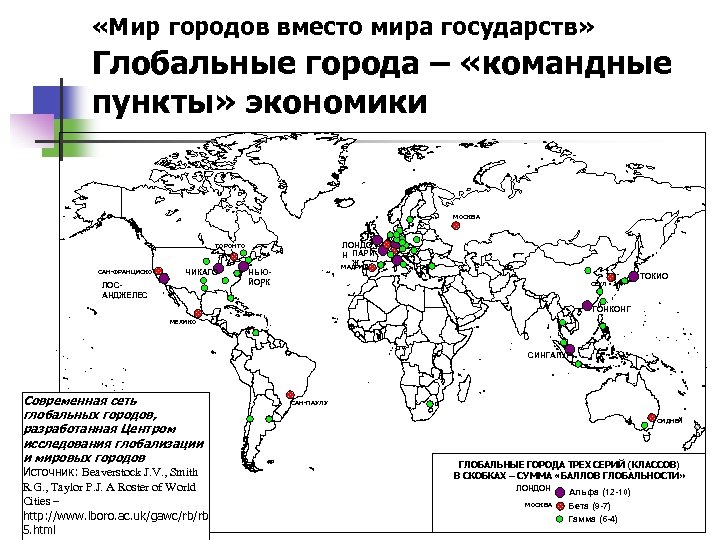  «Мир городов вместо мира государств» Глобальные города – «командные пункты» экономики МОСКВА ЛОНДО