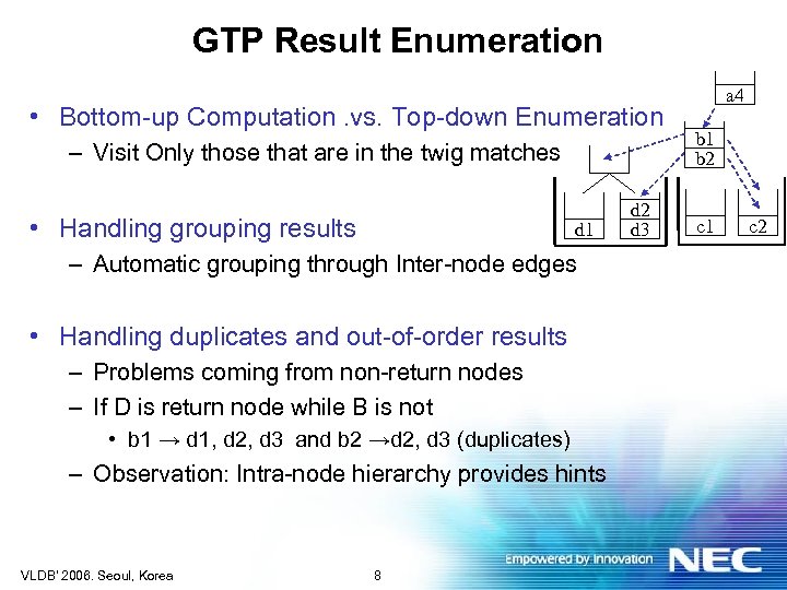 GTP Result Enumeration • Bottom-up Computation. vs. Top-down Enumeration – Visit Only those that