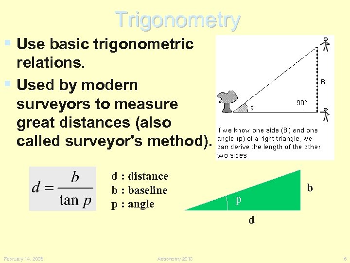 Trigonometry § Use basic trigonometric relations. § Used by modern surveyors to measure great