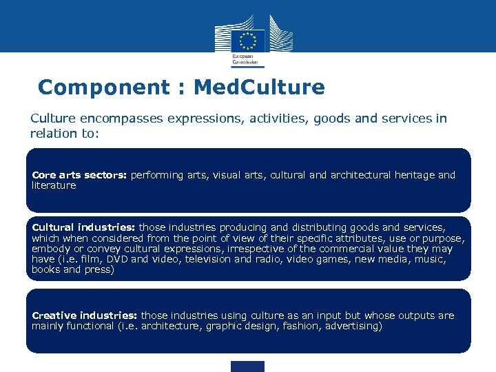 Component : Med. Culture encompasses expressions, activities, goods and services in relation to: Core