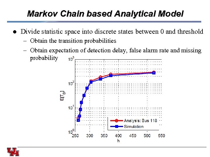 Markov Chain based Analytical Model l Divide statistic space into discrete states between 0