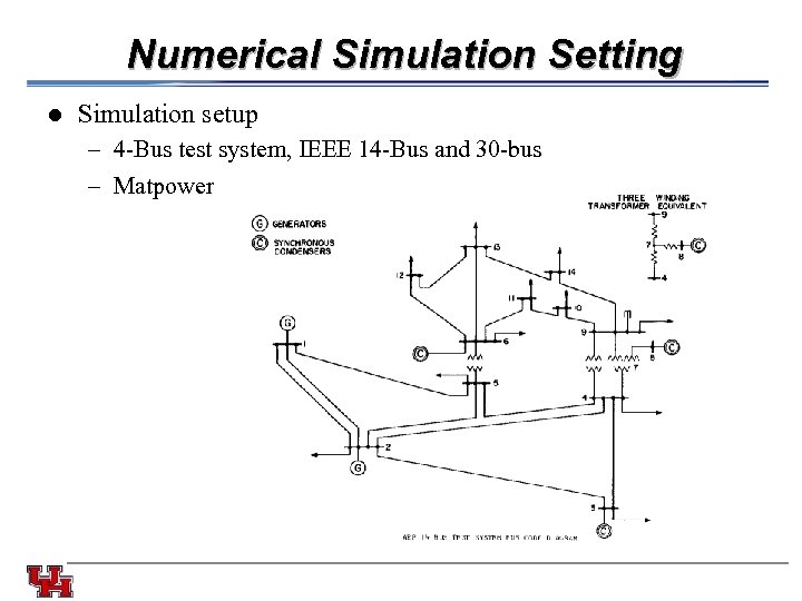 Numerical Simulation Setting l Simulation setup – 4 -Bus test system, IEEE 14 -Bus