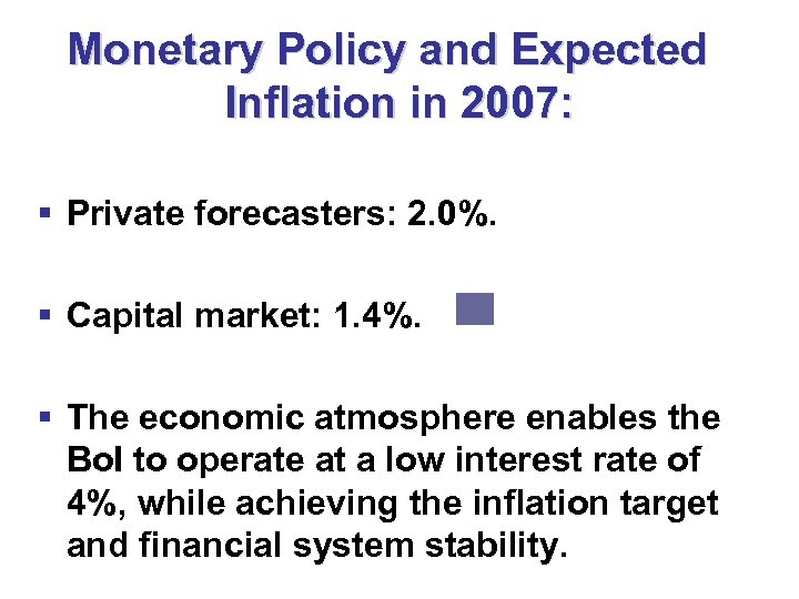 Monetary Policy and Expected Inflation in 2007: § Private forecasters: 2. 0%. § Capital