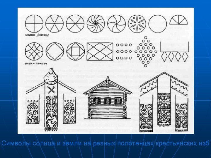 Символы солнца и земли на резных полотенцах крестьянских изб 