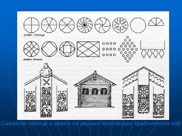 Символы солнца и земли на резных полотенцах крестьянских изб 