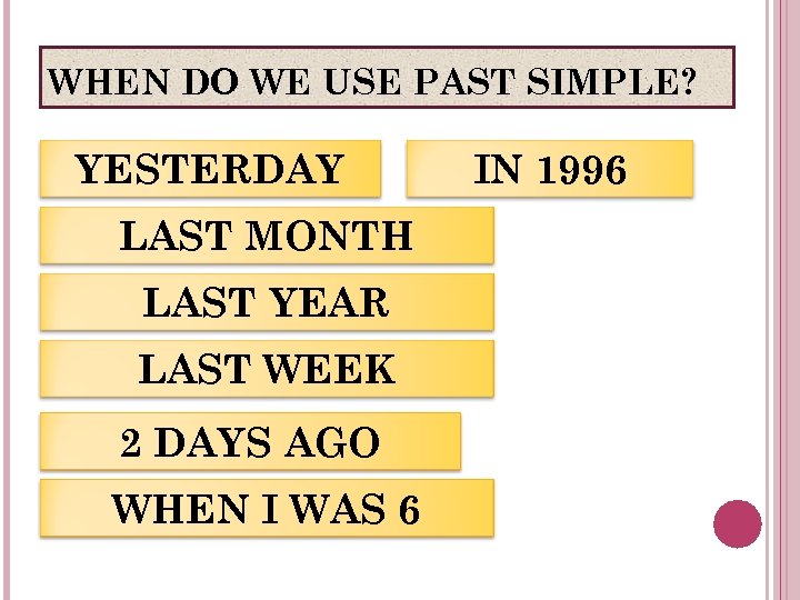 WHEN DO WE USE PAST SIMPLE? YESTERDAY LAST MONTH LAST YEAR LAST WEEK 2