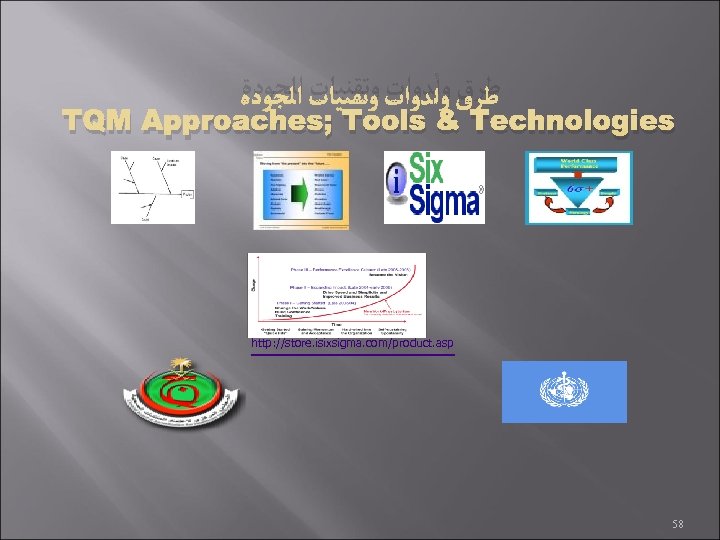  ﻃﺮﻕ ﻭﺃﺪﻭﺍﺕ ﻭﺗﻘﻨﻴﺎﺕ ﺍﻟﺠﻮﺩﺓ TQM Approaches; Tools & Technologies http: //store. isixsigma. com/product.