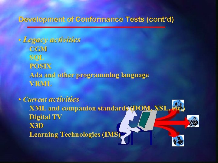 Development of Conformance Tests (cont’d) • Legacy activities CGM SQL POSIX Ada and other