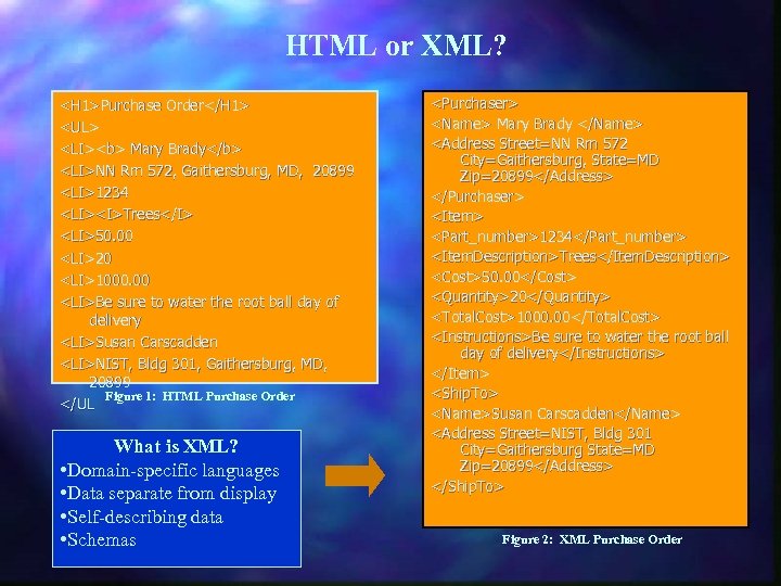 HTML or XML? <H 1>Purchase Order</H 1> <UL> <LI><b> Mary Brady</b> <LI>NN Rm 572,