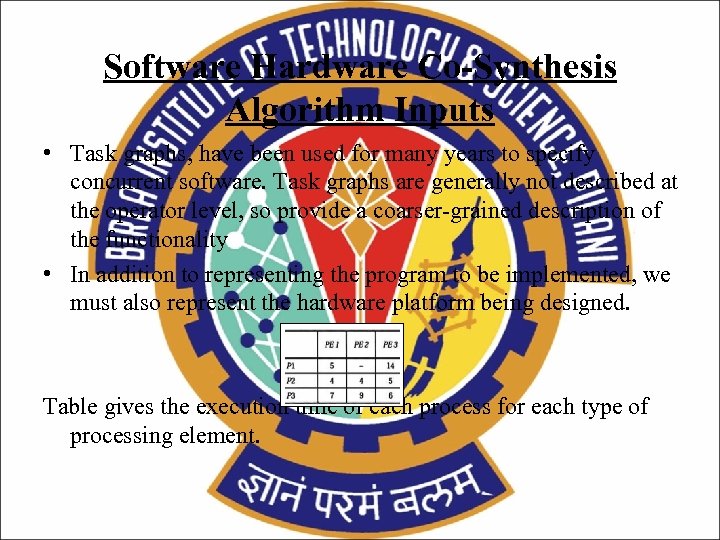 Software Hardware Co-Synthesis Algorithm Inputs • Task graphs, have been used for many years