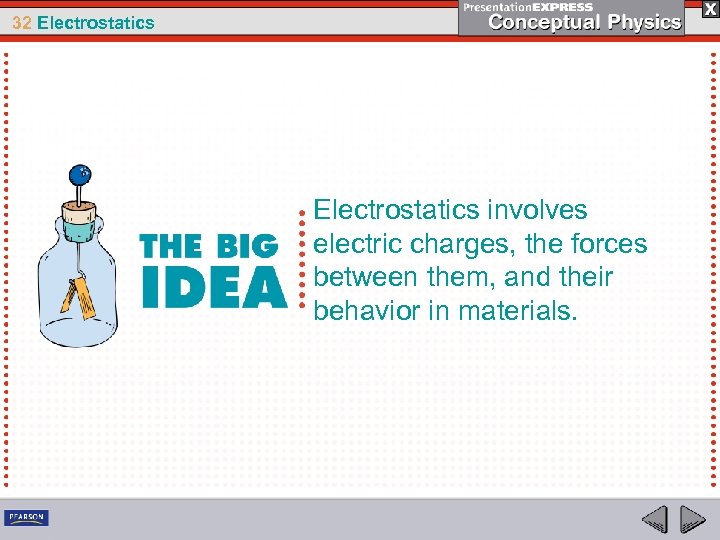 32 Electrostatics involves electric charges, the forces between them, and their behavior in materials.