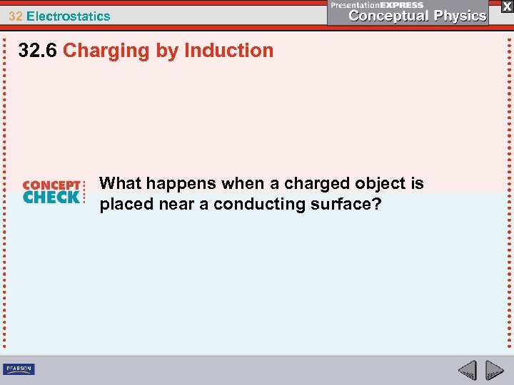 32 Electrostatics 32. 6 Charging by Induction What happens when a charged object is