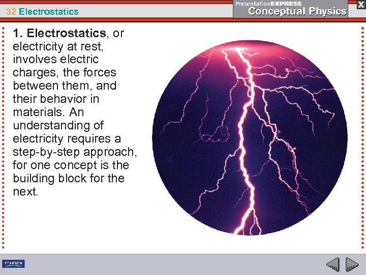 32 Electrostatics 1. Electrostatics, or electricity at rest, involves electric charges, the forces between